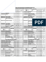 FWBZTlILDV - Cirriculum of Students Registered in and After 2020