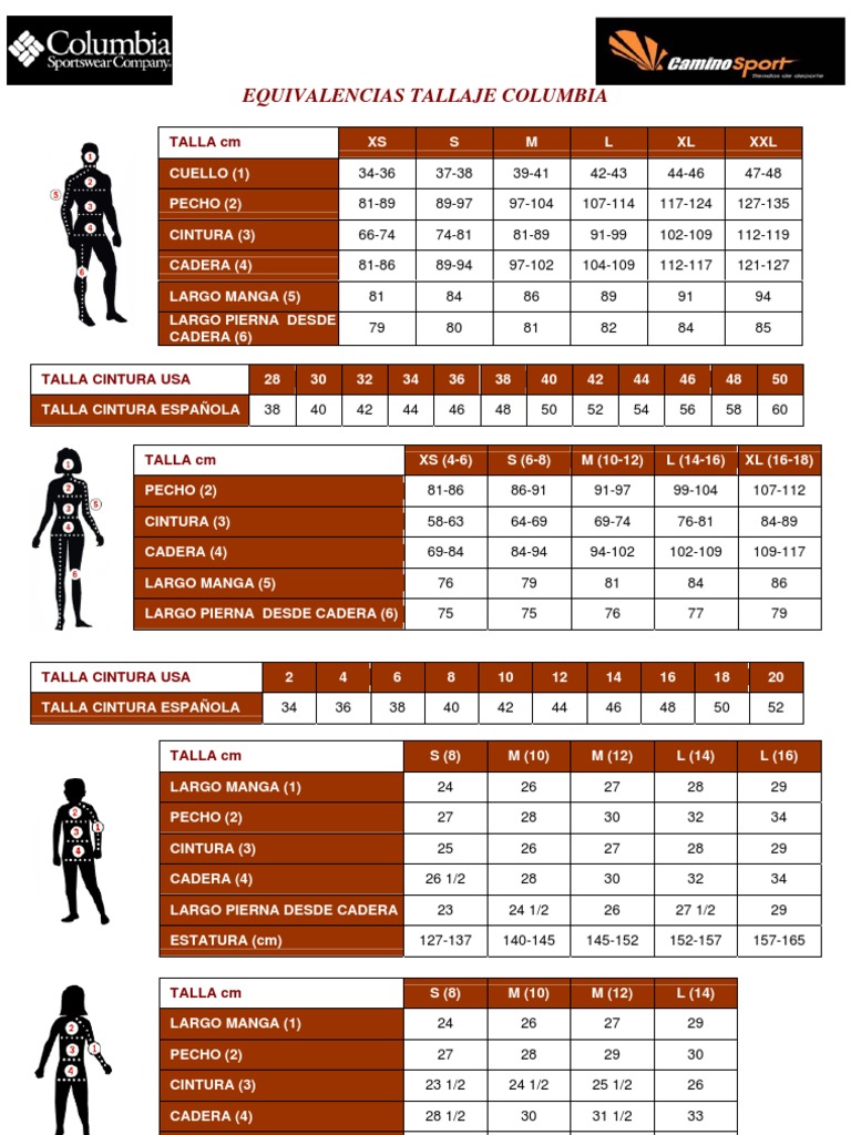 Guia Tallas Textil | PDF