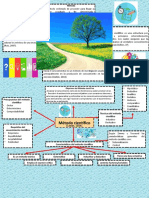 Metodo Cientifico 2020