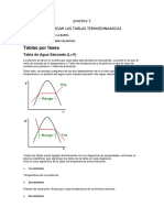 practica 1TERMODINAMICA