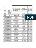 Puntos Habilitados Del 25 de Marzo Al 13 de Abril 2020 - Optim