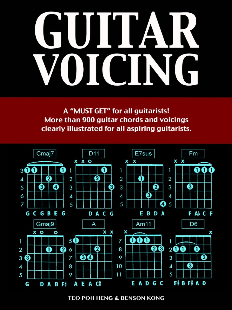 Jazz Guitar Chord Voicings Guide | PDF