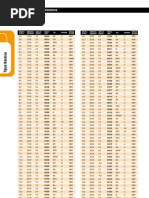 Download retentores sab by RobinsonKrebs SN52484227 doc pdf