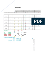 Calculo Coord TC 2021