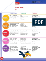 Scope and Sequence: Unit 1