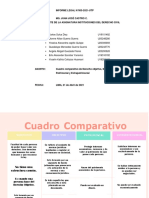 Cuadro Comparativo de Derecho Objetivo, Derecho Subjetivo, Derecho