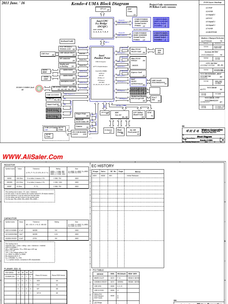 Lenovo ThinkPad T530 LKN4 UMA 10223SA Schematic PDF Electronics