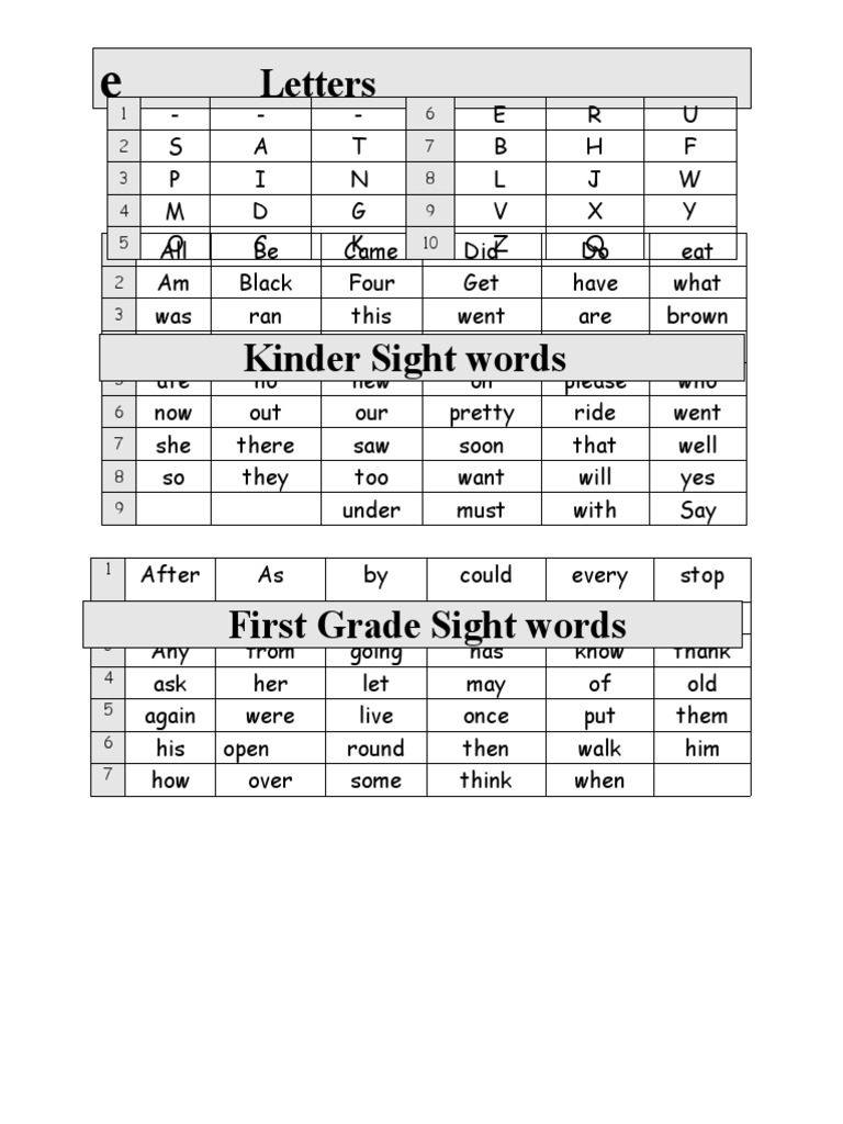 Dolch Sight-Word Schedule | PDF