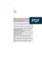 DFID Spend Data