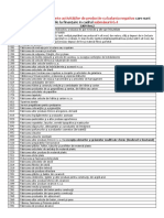 Lista_codurilor_CAEN productie  balanta negativa_PNDR2021