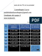 Laorrabaquio Leyva Paul Abraham M1C1G28 055 Word