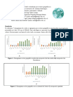 Informe Climogramas (Amaya, Rodriguez y Saiz)