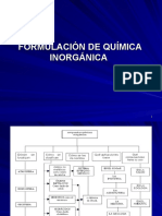 Nomenclatura de Los Elementos