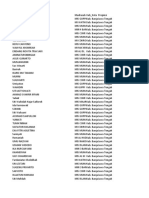 Lampiran Daftar Provinsi Jawa Tengah