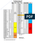 DISTRIBUSI RUANG BELAJAR 2122 - Revisi