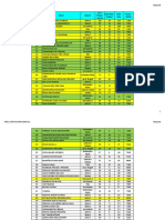 HASIL PENYISIHAN SMA.x - Nasional