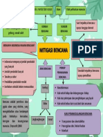 Fitri Chairini - Tugas Mitigasi Bencana