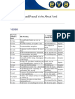 Verbs and Phrasal Verbs About Food