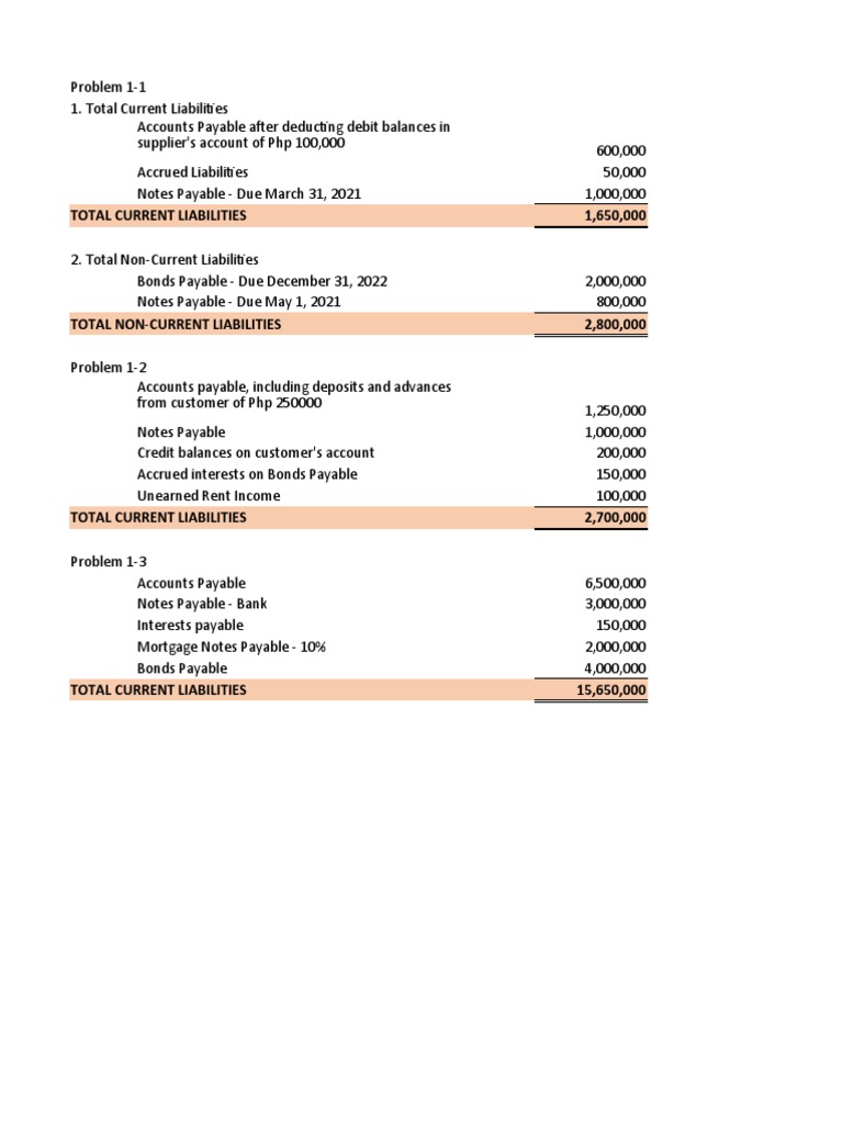 Current and Non-Current Liabilities Analysis | PDF