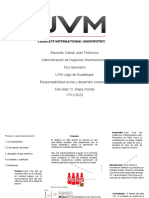 Actividad 12. Mapa Mental. JFSC