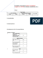 Data On The Readiness Report