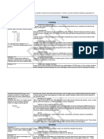 Form 5 Scheme of Work - Glossary - Draft