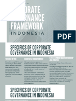 Corporate Governance Framework: Indonesia