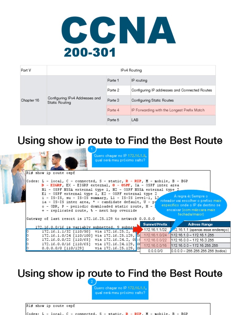 Python Longest Prefix Match Ip