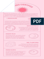 Metodo Cientifico Infografías