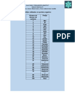 Prefijos Utilizados en Química Orgánica