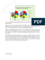 Tugas Writing IELTS Pie Chart