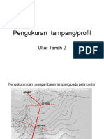 Pengukuran Tampang