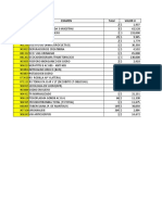 MARZO COMPARATIVO