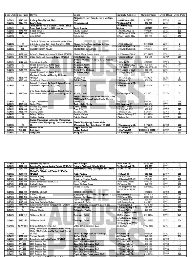Columbia County Property Transfers Aug. 2228 PDF Legal Documents