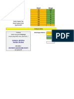 Nama Item Stock Harga