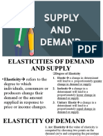 Elasticities of Demand and Supply