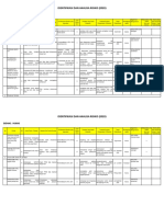 Humas Prog 4 Rodi Analisa Resiko DLL - EDIT PDF