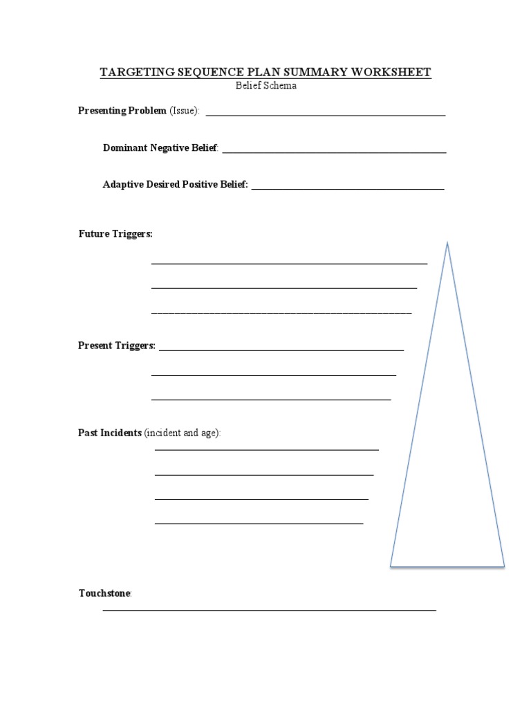 Targeting Sequence Plan Summary Worksheet PDF