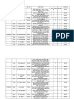 Register Pasien Covid Bulan Agustus 2021 9-13