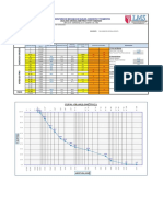 Análisis granulométrico de agregado para hormigón