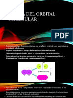 Teoría Del Orbital Molecular