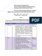 Himpunan Daftar Inventaris Masalah (DIM) PD IKM FHUI 2016 - RPD IKM FH UI 2021
