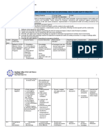 FINALOccupational Health and Safety Practice