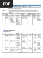 FINALRooms Division Cost Control