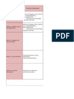 Analisis Del Perfil de Egreso