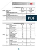 DXX-2300-2690/3300-3800-65/65-17i/16i-M/M-R: Antenna Specifications