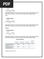 Entertainment: Reliability Statistics