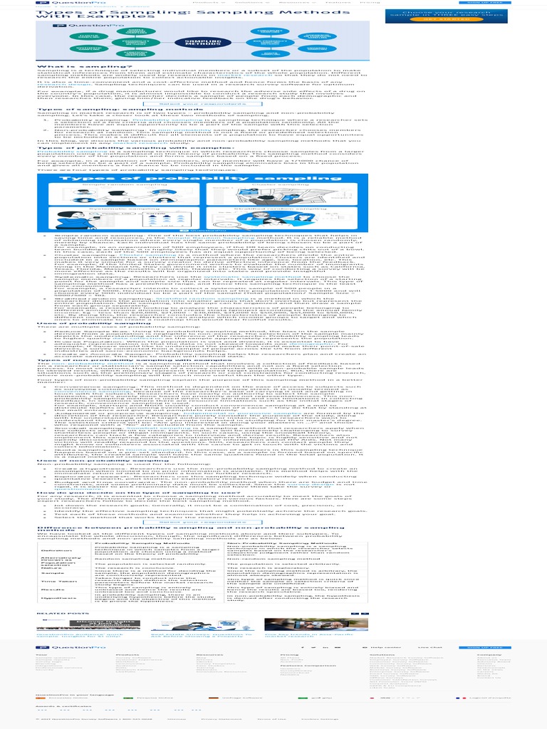Types of Sampling - Sampling Methods With Examples - QuestionPro | PDF ...