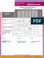 Physical Education (Grade 12) : Levels of Educational Objectives