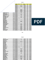 Nume Registru Centru Serie Grad Dataex Ora Sala